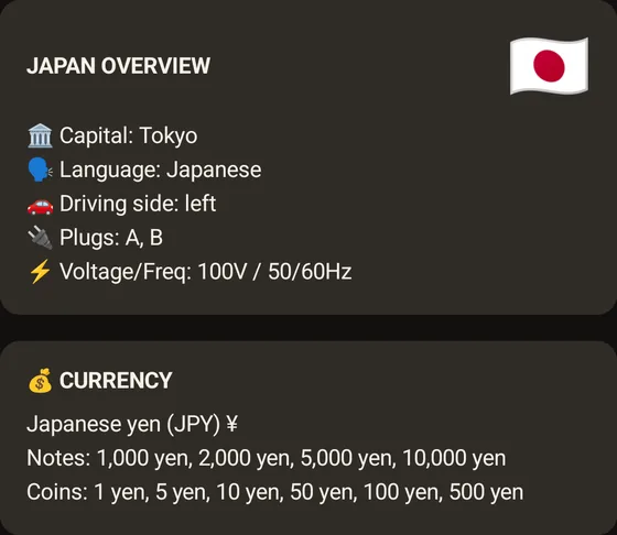 Japan overview in FYI