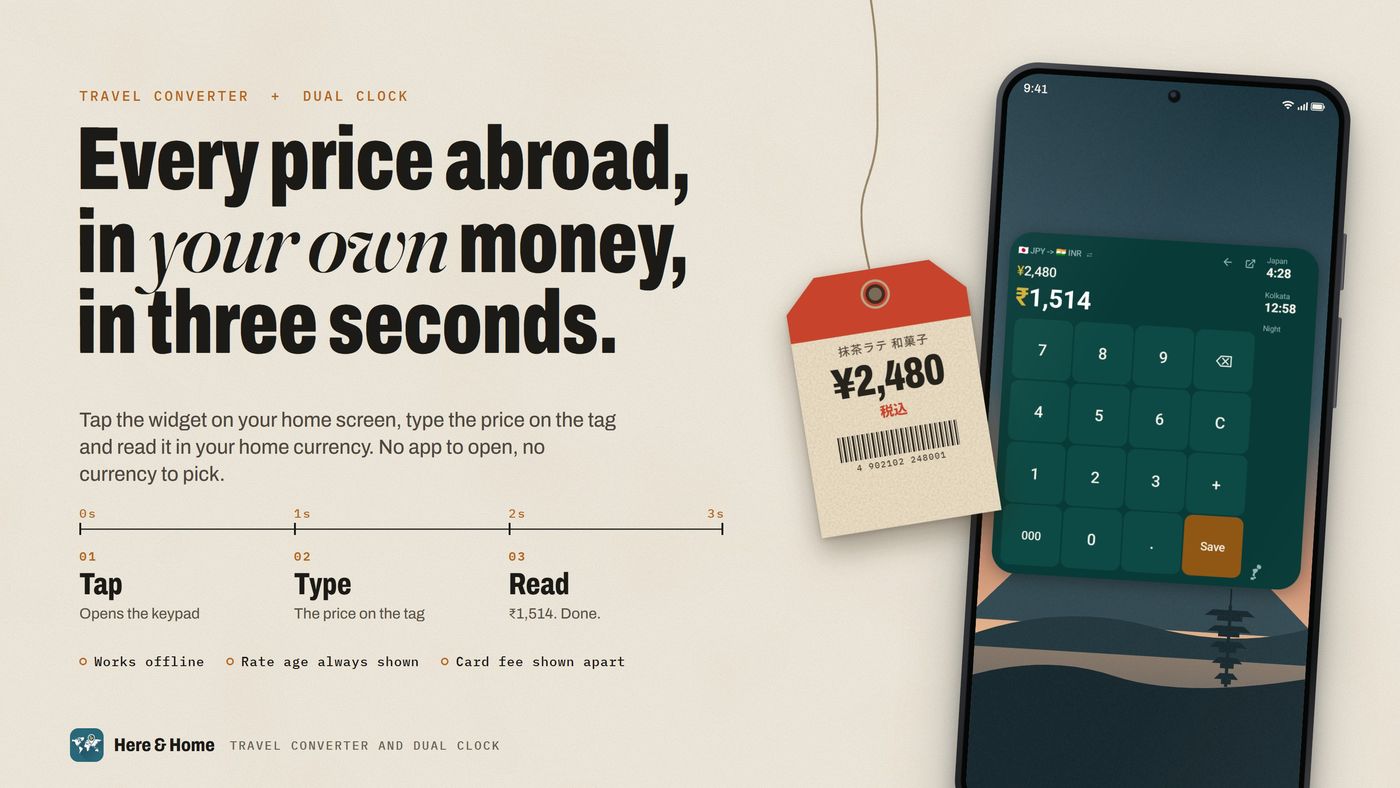 Every price abroad, in your own money, in three seconds