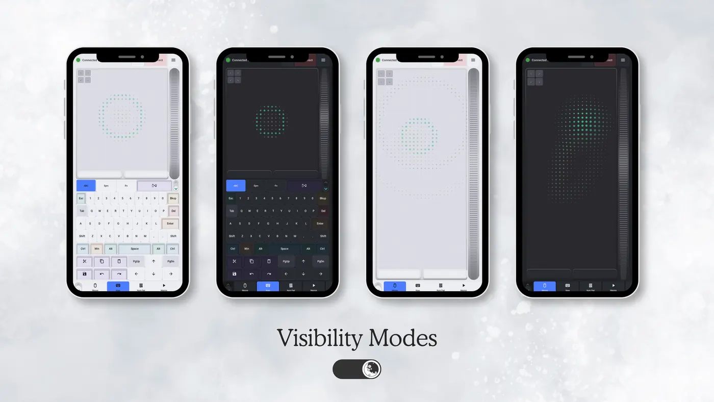 Visibility modes