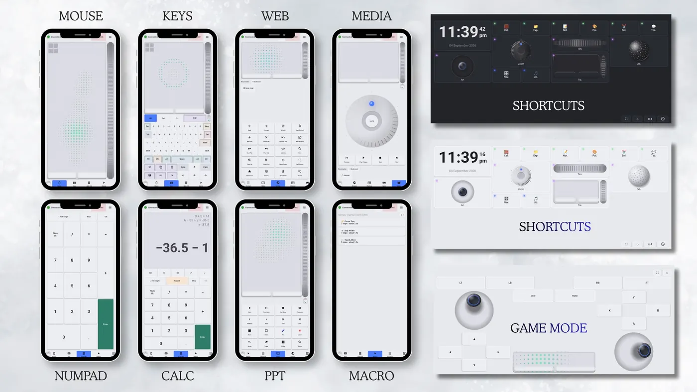 Mouse, keys, web, media, numpad, calculator, presenter and macro panels