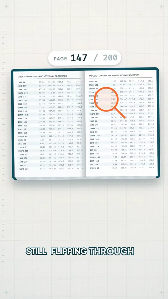 Still from the animation for: How to calculate steel weight and cost in rupees