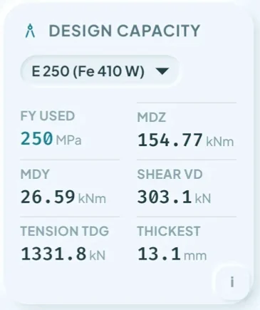 Steel Table India Design Capacity card for MB 300 in E 250 steel showing Fy 250 MPa, Mdz 154.77 kNm, Mdy 26.59 kNm, shear Vd 303.1 kN and tension Tdg 1331.8 kN