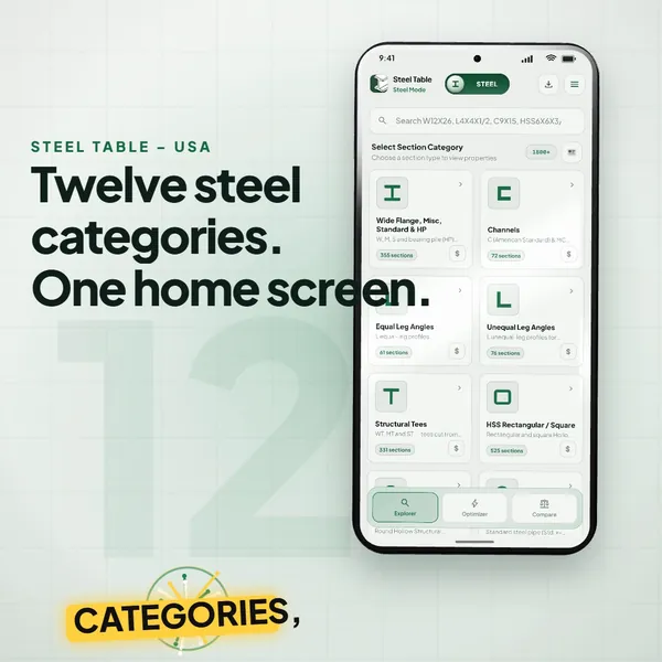 Still image for: How to pick the lightest steel section for a required moment of inertia